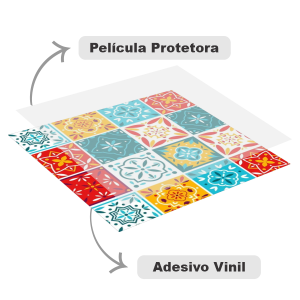 Adesivo Laminado Vinil 0,10 Personalizado 4x0 Laminação Refile 